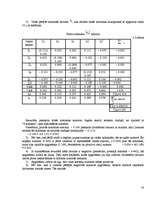 Referāts 'Faktoru analīzes izmantošana tirgzinību pētīšanā', 18.