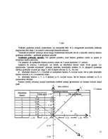 Referāts 'Faktoru analīzes izmantošana tirgzinību pētīšanā', 21.