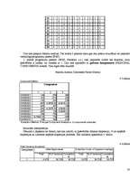 Referāts 'Faktoru analīzes izmantošana tirgzinību pētīšanā', 30.