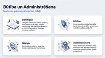 Prezentācija 'Uzņēmējdarbības riska valsts nodeva', 2.