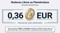 Prezentācija 'Uzņēmējdarbības riska valsts nodeva', 7.