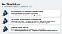 Prezentācija 'Uzņēmējdarbības riska valsts nodeva', 11.