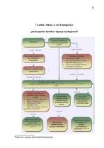 Diplomdarbs 'Tiesības uz kvalitatīvu dzīves vidi un to tiesiskais regulējums', 52.