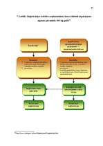 Diplomdarbs 'Tiesības uz kvalitatīvu dzīves vidi un to tiesiskais regulējums', 59.