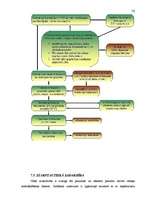 Diplomdarbs 'Tiesības uz kvalitatīvu dzīves vidi un to tiesiskais regulējums', 65.