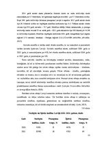 Diplomdarbs 'Demogrāfiskā situācija Latvijā', 25.