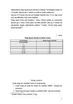 Referāts 'Miegs, tā stadijas un nozīme cilvēka dzīvē', 5.