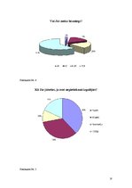 Referāts 'Miegs, tā stadijas un nozīme cilvēka dzīvē', 18.