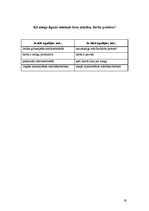 Referāts 'Miegs, tā stadijas un nozīme cilvēka dzīvē', 19.