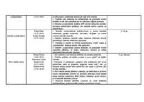 Konspekts 'Doktrīnas. Tiesību skolas', 2.