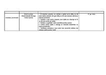 Konspekts 'Doktrīnas. Tiesību skolas', 3.