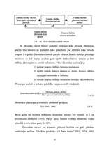 Referāts 'A/s "Parex banka" finanšu veselīguma novērtējums', 10.