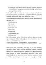 Referāts 'A/s "Parex banka" finanšu veselīguma novērtējums', 16.