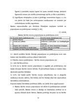 Referāts 'A/s "Parex banka" finanšu veselīguma novērtējums', 20.