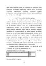 Referāts 'A/s "Parex banka" finanšu veselīguma novērtējums', 25.