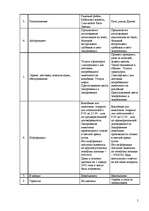 Biznesa plāns 'SIA "Dzīvnieku kapi"', 5.