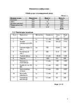 Biznesa plāns 'SIA "Dzīvnieku kapi"', 8.