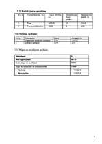 Biznesa plāns 'SIA "Dzīvnieku kapi"', 9.