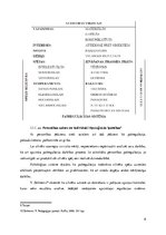 Referāts 'Uzvedības paškontroles veicināšana', 8.