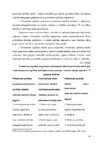 Referāts 'Uzvedības paškontroles veicināšana', 32.