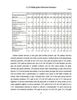 Referāts 'Ģimenes budžeta plānošana', 12.