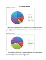 Referāts 'Ģimenes budžeta plānošana', 15.