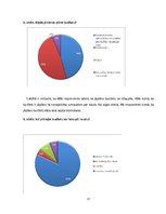 Referāts 'Ģimenes budžeta plānošana', 17.