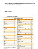 Referāts 'Ģimenes budžeta plānošana', 27.