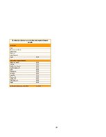 Referāts 'Ģimenes budžeta plānošana', 28.