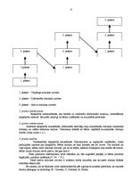 Referāts 'Mūzika kā pirmsskolas jaunākā vecuma bērna attīstības veicinošs faktors', 9.