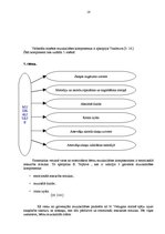 Referāts 'Mūzika kā pirmsskolas jaunākā vecuma bērna attīstības veicinošs faktors', 16.