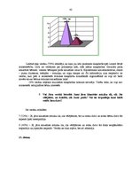 Referāts 'Mūzika kā pirmsskolas jaunākā vecuma bērna attīstības veicinošs faktors', 42.