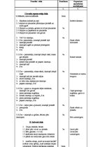 Konspekts 'Sporta stundas konspekts 1.klasei', 3.