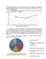 Diplomdarbs 'Latvijas eksports: eksporta vadīšana Latvijas pārtikas uzņēmumā', 12.