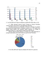 Diplomdarbs 'Latvijas eksports: eksporta vadīšana Latvijas pārtikas uzņēmumā', 46.