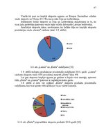 Diplomdarbs 'Latvijas eksports: eksporta vadīšana Latvijas pārtikas uzņēmumā', 47.