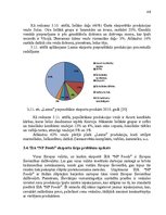 Diplomdarbs 'Latvijas eksports: eksporta vadīšana Latvijas pārtikas uzņēmumā', 48.