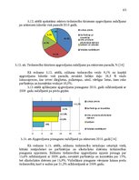 Diplomdarbs 'Latvijas eksports: eksporta vadīšana Latvijas pārtikas uzņēmumā', 60.