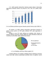 Diplomdarbs 'Latvijas eksports: eksporta vadīšana Latvijas pārtikas uzņēmumā', 61.