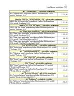 Diplomdarbs 'Latvijas eksports: eksporta vadīšana Latvijas pārtikas uzņēmumā', 71.