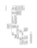 Diplomdarbs 'Latvijas eksports: eksporta vadīšana Latvijas pārtikas uzņēmumā', 73.