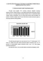 Diplomdarbs 'Cietušais pirmstiesas kriminālprocesā', 40.