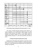 Diplomdarbs 'Integrēto mārketinga komunikāciju īpatnības ekonomikas krīzes situācijā', 12.