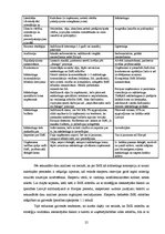 Diplomdarbs 'Integrēto mārketinga komunikāciju īpatnības ekonomikas krīzes situācijā', 25.