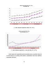 Diplomdarbs 'Integrēto mārketinga komunikāciju īpatnības ekonomikas krīzes situācijā', 39.