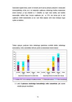 Diplomdarbs 'Integrēto mārketinga komunikāciju īpatnības ekonomikas krīzes situācijā', 72.