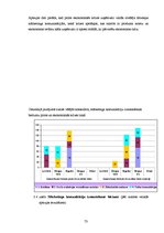 Diplomdarbs 'Integrēto mārketinga komunikāciju īpatnības ekonomikas krīzes situācijā', 73.