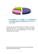 Diplomdarbs 'Integrēto mārketinga komunikāciju īpatnības ekonomikas krīzes situācijā', 77.