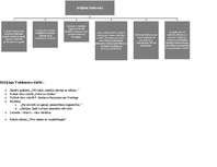 Konspekts 'Krišjānis Valdemārs', 1.