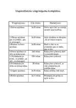 Konspekts 'Vispārattīstošo vingrinājumu komplekss', 1.